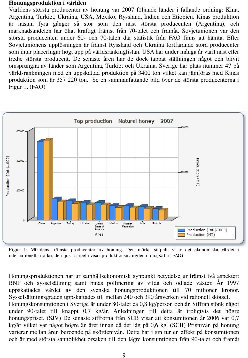 Sovjetunionen var den största producenten under 60- och 70-talen där statistik från FAO finns att hämta.