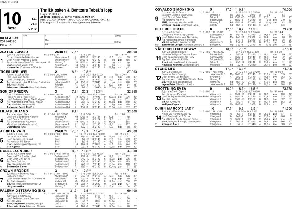 e Express Lavec - 11: 0 0-0-0 0 10: 0 0-0-0 0 Tot: 4 1-1-0 Ditkan ulegård e Ditka anover Untersteiner P J 12/08-2 5/ 2140 1 18,0 xc 35 20 Uppf: Nilsson Magnus & Sune Untersteiner P Å 01/09-6 6/ 2140
