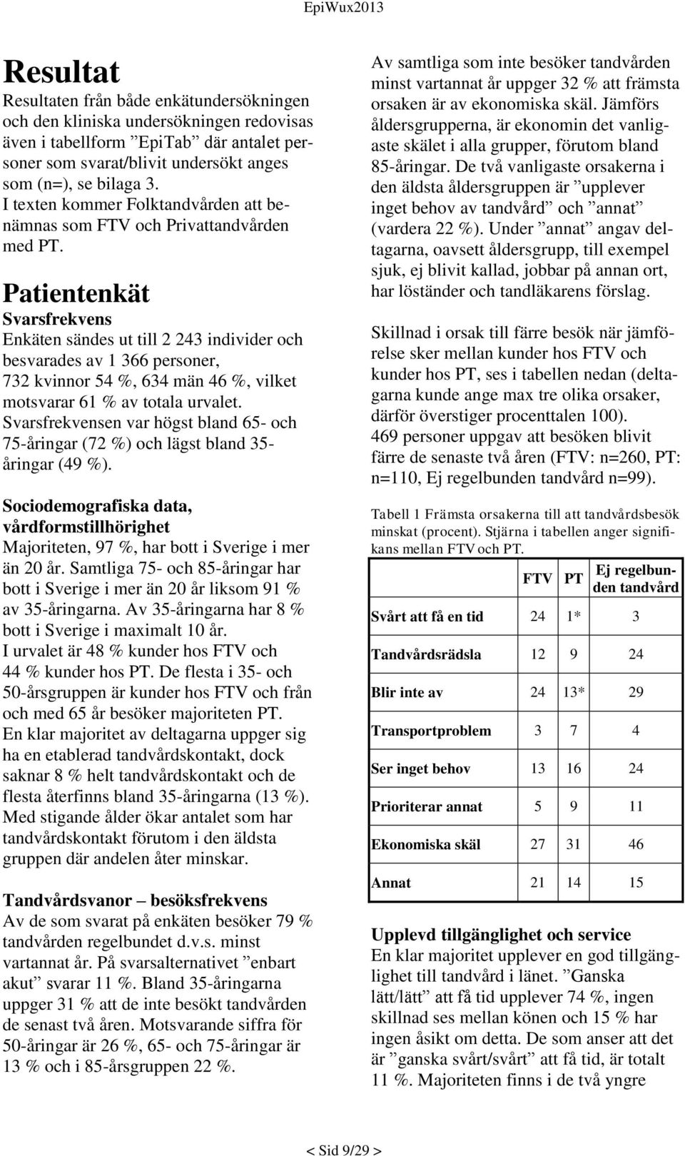 Patientenkät Svarsfrekvens Enkäten sändes ut till 2 243 individer och besvarades av 1 366 personer, 732 kvinnor 54 %, 634 män 46 %, vilket motsvarar 61 % av totala urvalet.