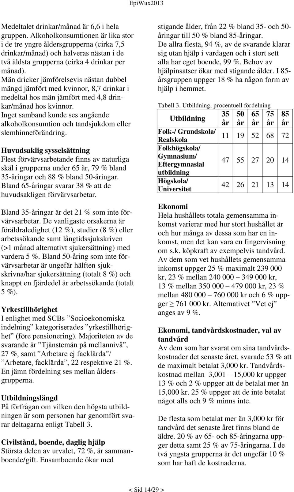 Män dricker jämförelsevis nästan dubbel mängd jämfört med kvinnor, 8,7 drinkar i medeltal hos män jämfört med 4,8 drinkar/månad hos kvinnor.