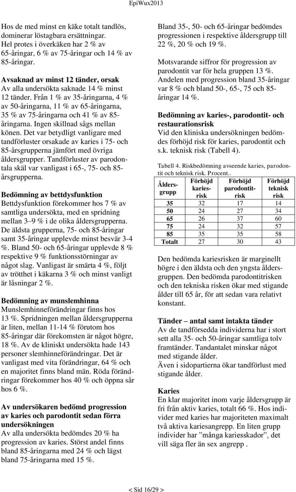 Ingen skillnad sågs mellan könen. Det var betydligt vanligare med tandförluster orsakade av karies i 75- och 85-årsgrupperna jämfört med övriga åldersgrupper.