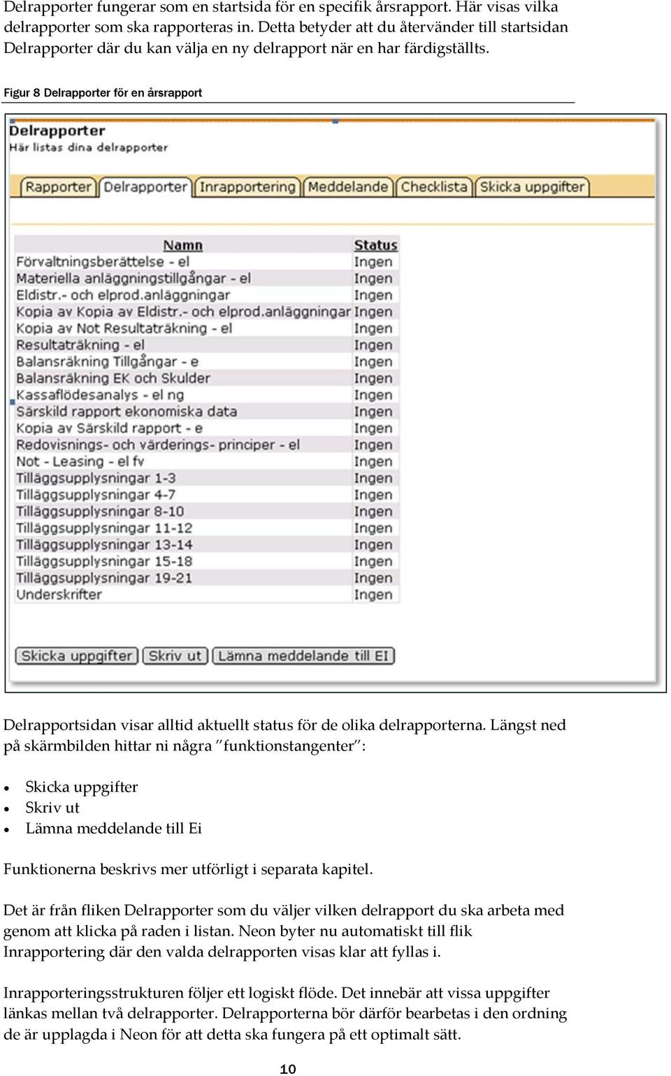 Figur 8 Delrapporter för en årsrapport Delrapportsidan visar alltid aktuellt status för de olika delrapporterna.