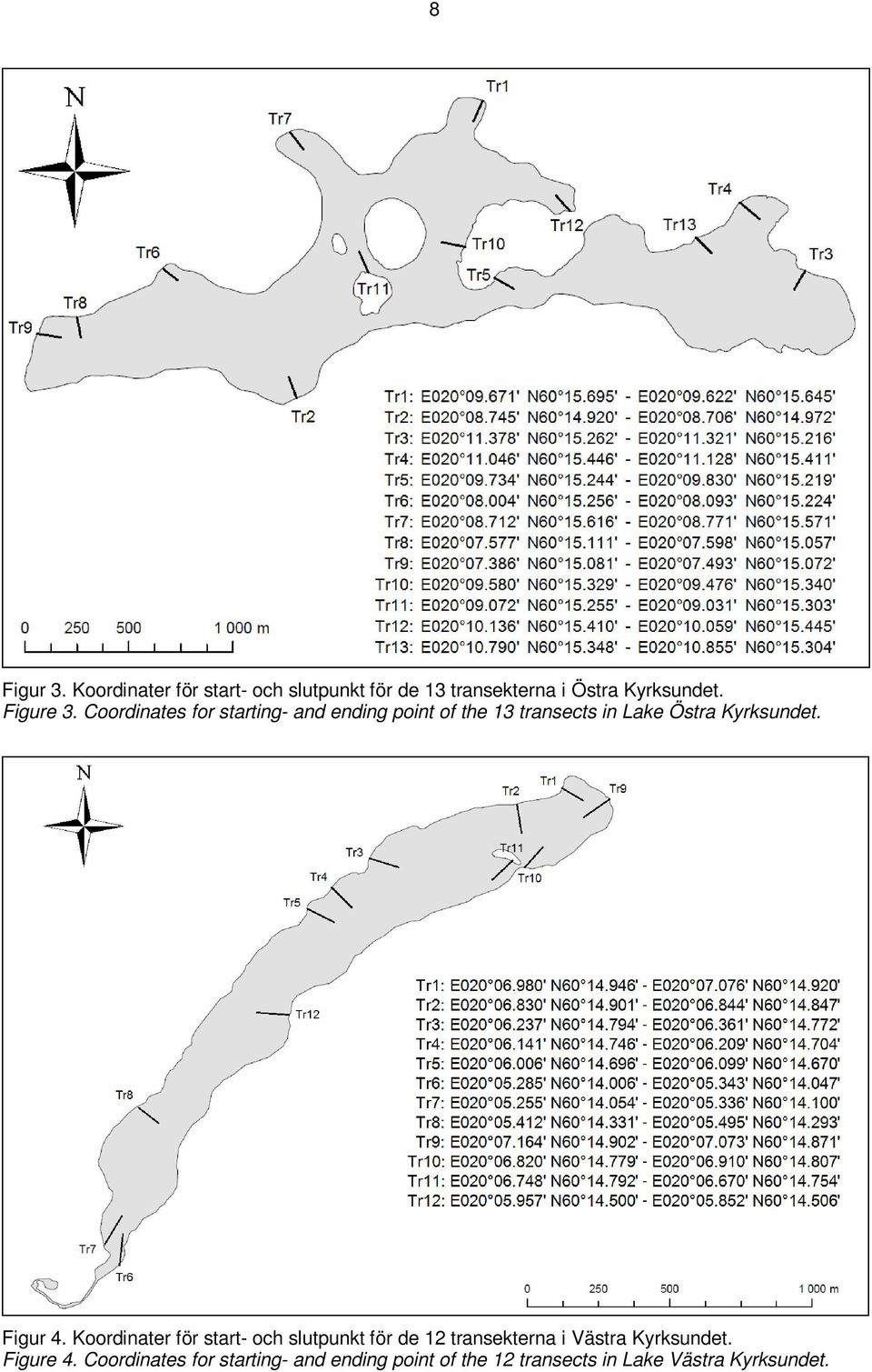 Coordinates for starting- and ending point of the 13 transects in Lake Östra Kyrksundet.