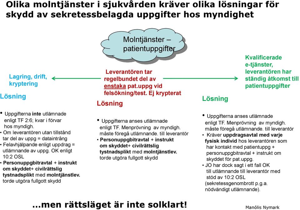 OK enligt 10:2 OSL Personuppgbitravtal + instrukt om skyddet+ civilrättslig tystnadsplikt med molntjänstlev.