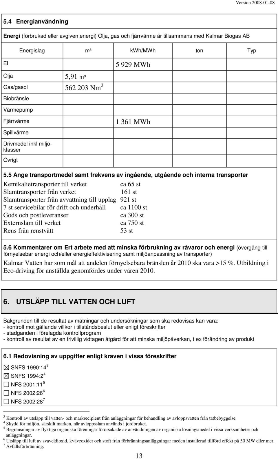 Biobränsle Värmepump Fjärrvärme Spillvärme 1 361 MWh Drivmedel inkl miljöklasser Övrigt 5.