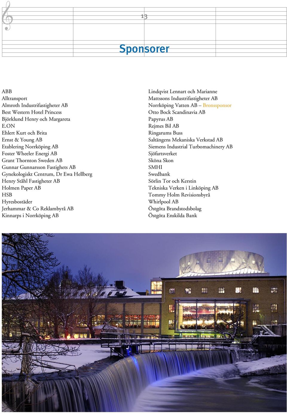 Fastigheter AB Holmen Paper AB HSB Hyresbostäder Jerhammar & Co Reklambyrå AB Kinnarps i Norrköping AB Lindqvist Lennart och Marianne Mattssons Industrifastigheter AB Norrköping Vatten AB