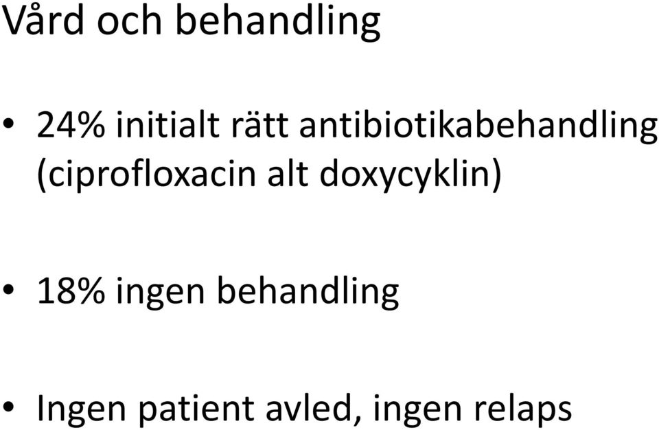 (ciprofloxacin alt doxycyklin) 18%