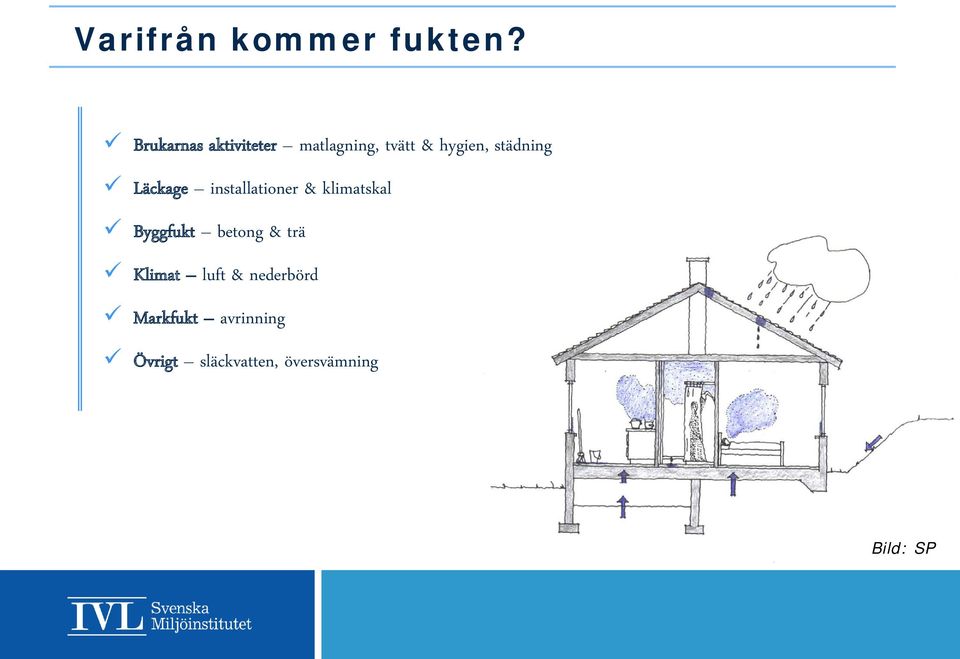 städning Läckage installationer & klimatskal Byggfukt