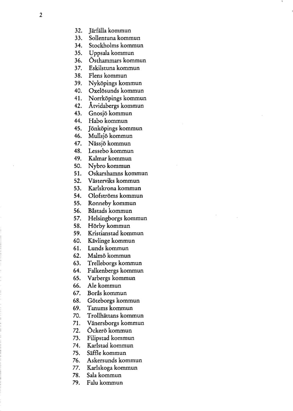 Oskarshamns kommun 52. Västerviks kommun 53. Karlskrona kommun 54. Olofströms kommun 55. Ronneby kommun 56. B.'lstads kommun 57. Helsingborgs kommun 58. Hörby kommun 59. Kristianstad kommun 60.