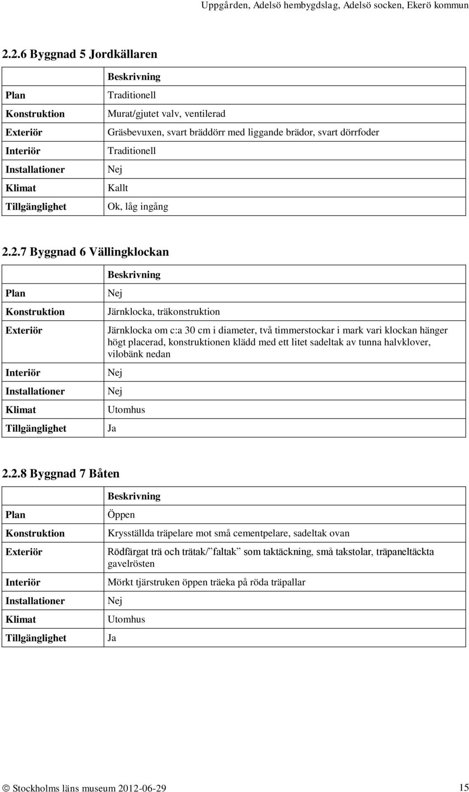 2.7 Byggnad 6 Vällingklockan Plan Konstruktion Exteriör Interiör Installationer Klimat Tillgänglighet Beskrivning Nej Järnklocka, träkonstruktion Järnklocka om c:a 30 cm i diameter, två timmerstockar