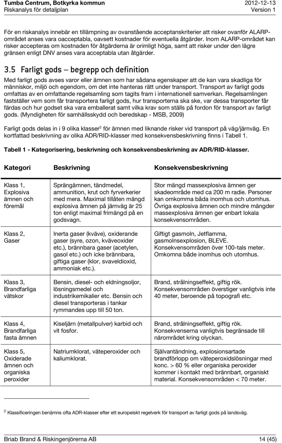 5 Farligt gods begrepp och definition Med farligt gods avses varor eller ämnen som har sådana egenskaper att de kan vara skadliga för människor, miljö och egendom, om det inte hanteras rätt under
