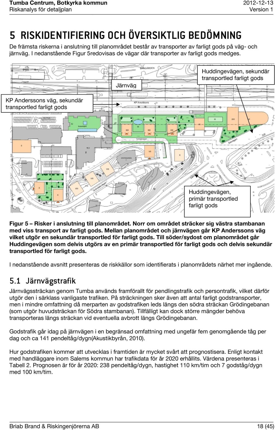 Järnväg Huddingevägen, sekundär transportled farligt gods KP Anderssons väg, sekundär transportled farligt gods Huddingevägen, primär transportled farligt gods Figur 5 Risker i anslutning till