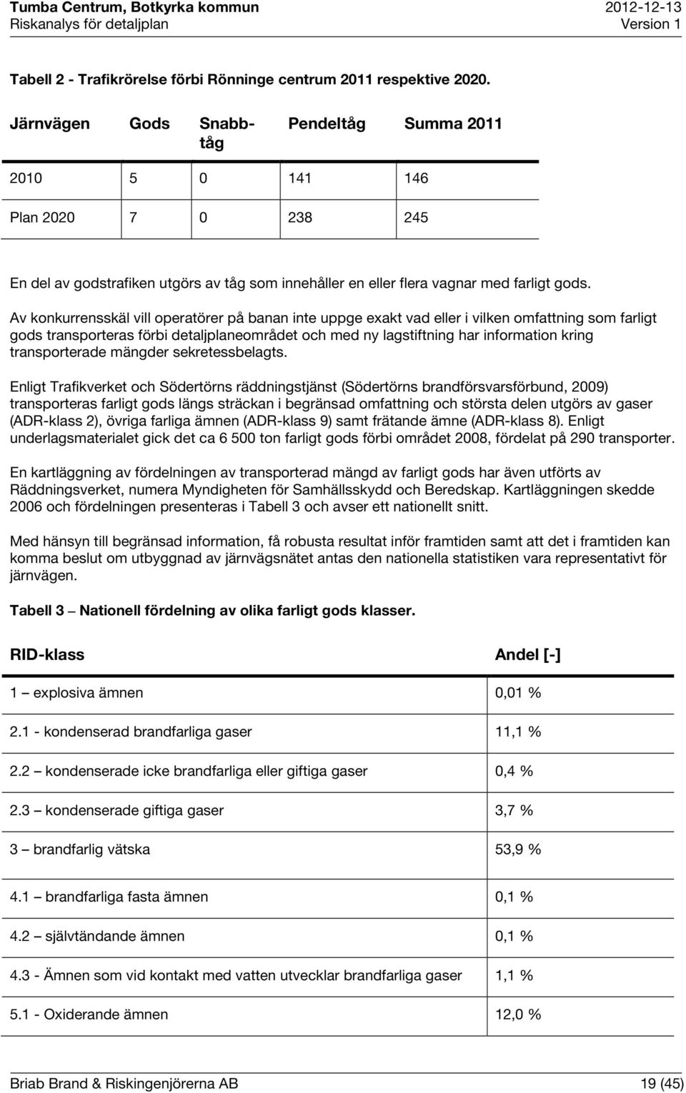 Av konkurrensskäl vill operatörer på banan inte uppge exakt vad eller i vilken omfattning som farligt gods transporteras förbi detaljplaneområdet och med ny lagstiftning har information kring