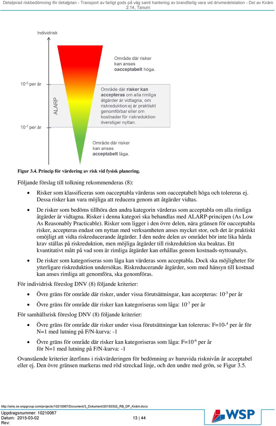 Dessa risker kan vara möjliga att reducera genom att åtgärder vidtas. De risker som bedöms tillhöra den andra kategorin värderas som acceptabla om alla rimliga åtgärder är vidtagna.