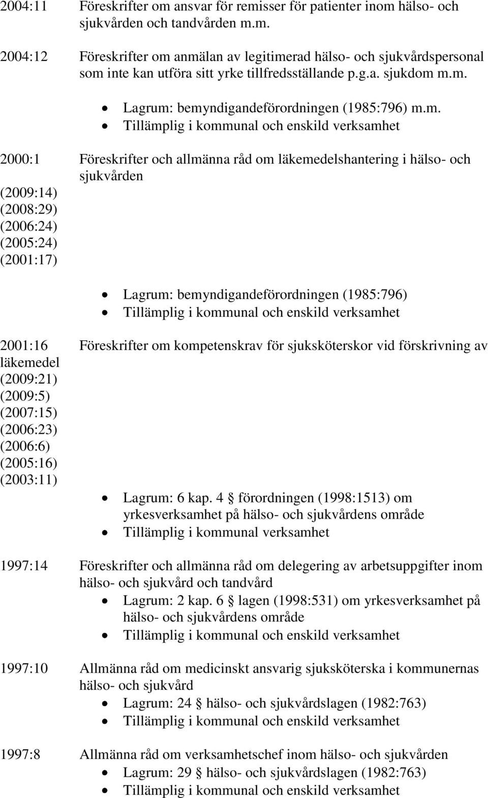 m.m. Lagrum: bemyndigandeförordningen (1985:796) m.m. 2000:1 Föreskrifter och allmänna råd om läkemedelshantering i hälso- och sjukvården (2009:14) (2008:29) (2006:24) (2005:24) (2001:17) Lagrum: