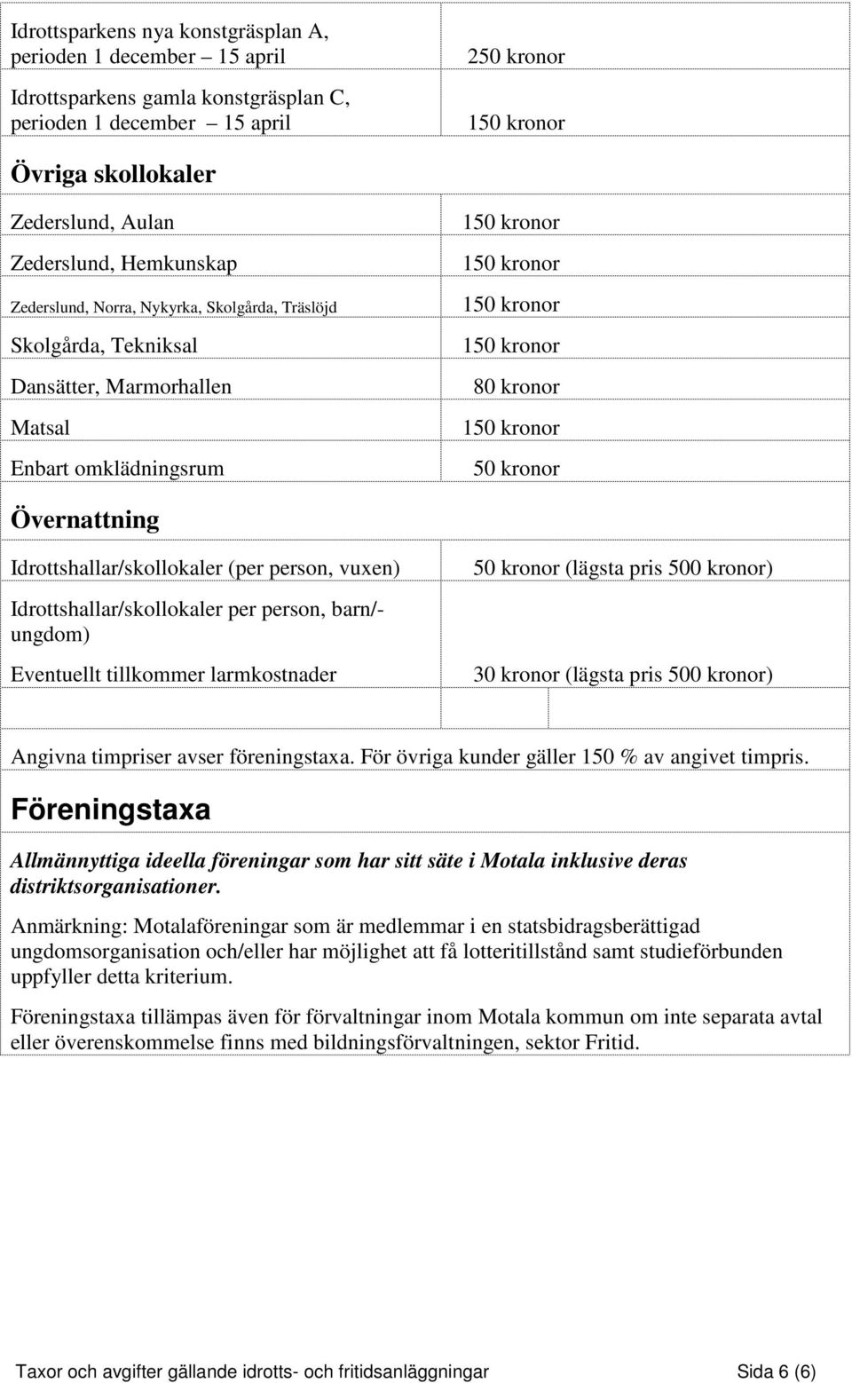 Idrottshallar/skollokaler per person, barn/- ungdom) Eventuellt tillkommer larmkostnader (lägsta pris 500 kronor) 30 kronor (lägsta pris 500 kronor) Angivna timpriser avser föreningstaxa.