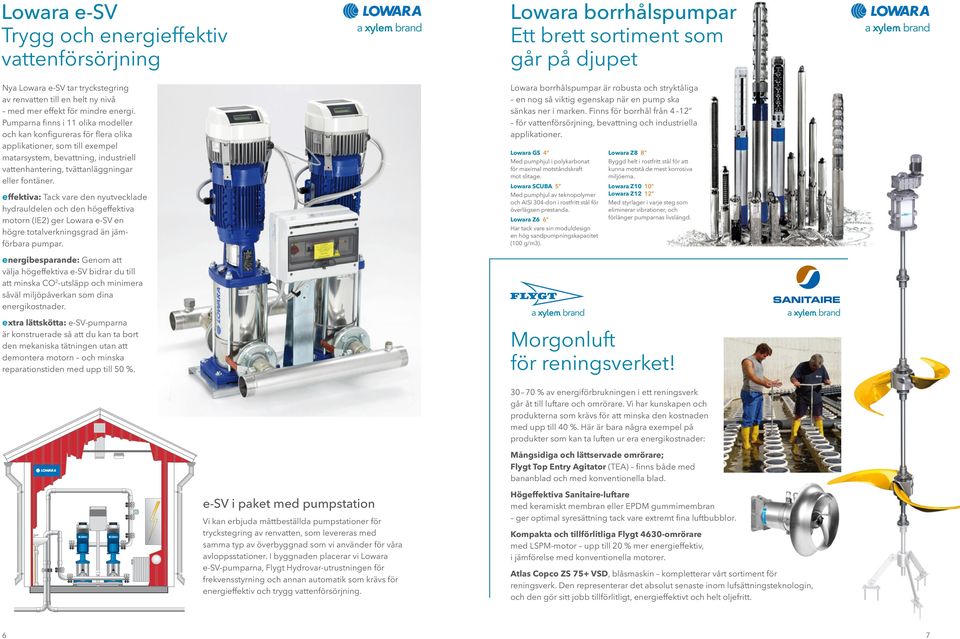 Pumparna finns i 11 olika modeller och kan konfigureras för flera olika applikationer, som till exempel matarsystem, bevattning, industriell vattenhantering, tvättanläggningar eller fontäner.