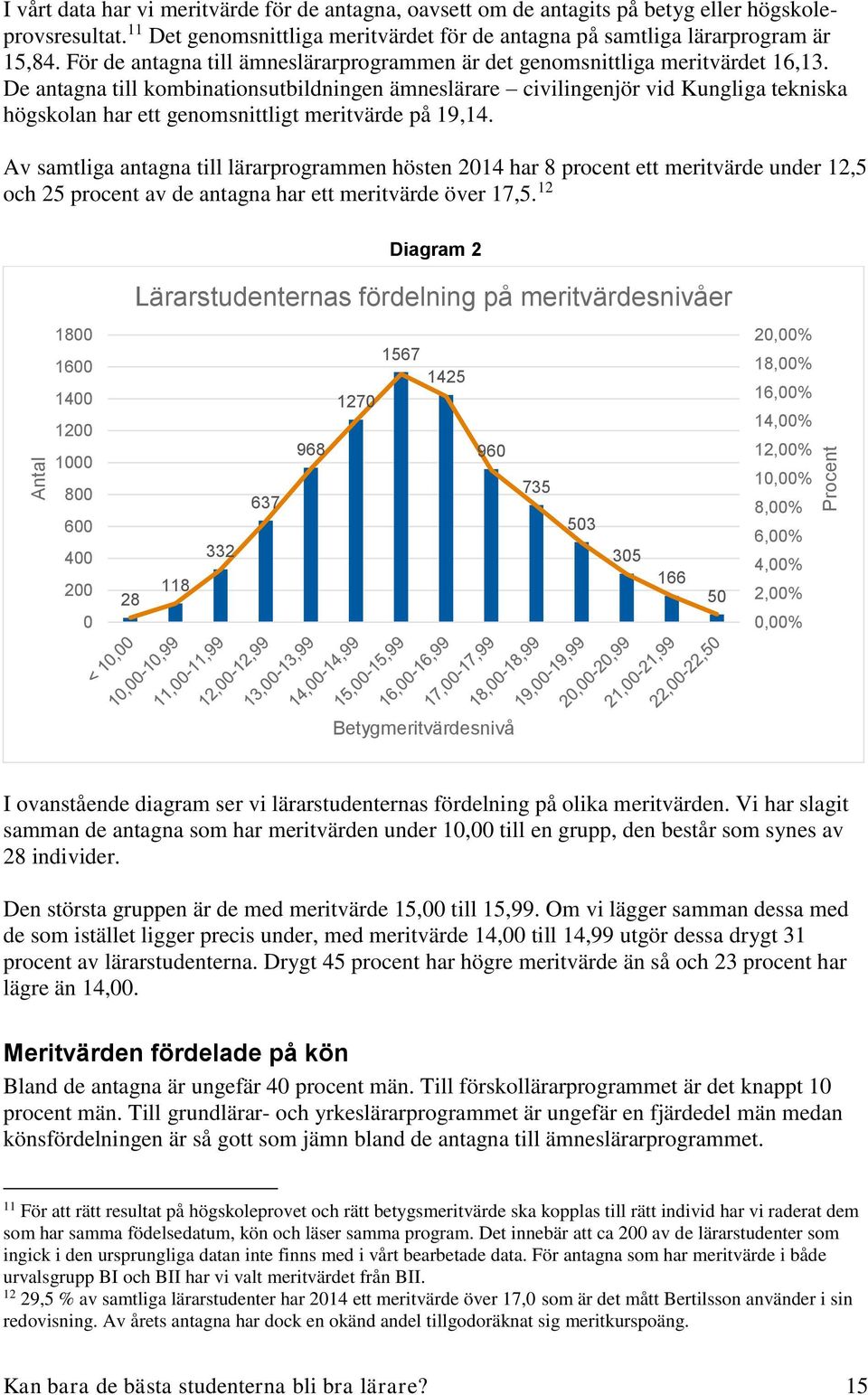 De antagna till kombinationsutbildningen ämneslärare civilingenjör vid Kungliga tekniska högskolan har ett genomsnittligt meritvärde på 19,14.