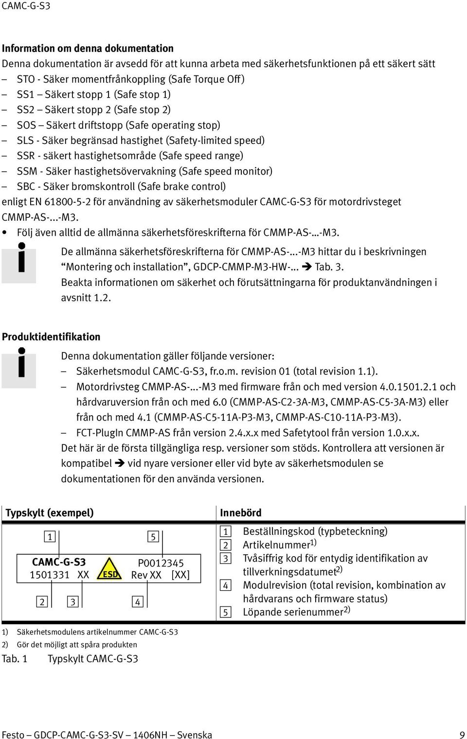 range) SSM - Säker hastighetsövervakning (Safe speed monitor) SBC - Säker bromskontroll (Safe brake control) enligt EN 61800-5-2 för användning av säkerhetsmoduler CAMC-G-S3 för motordrivsteget