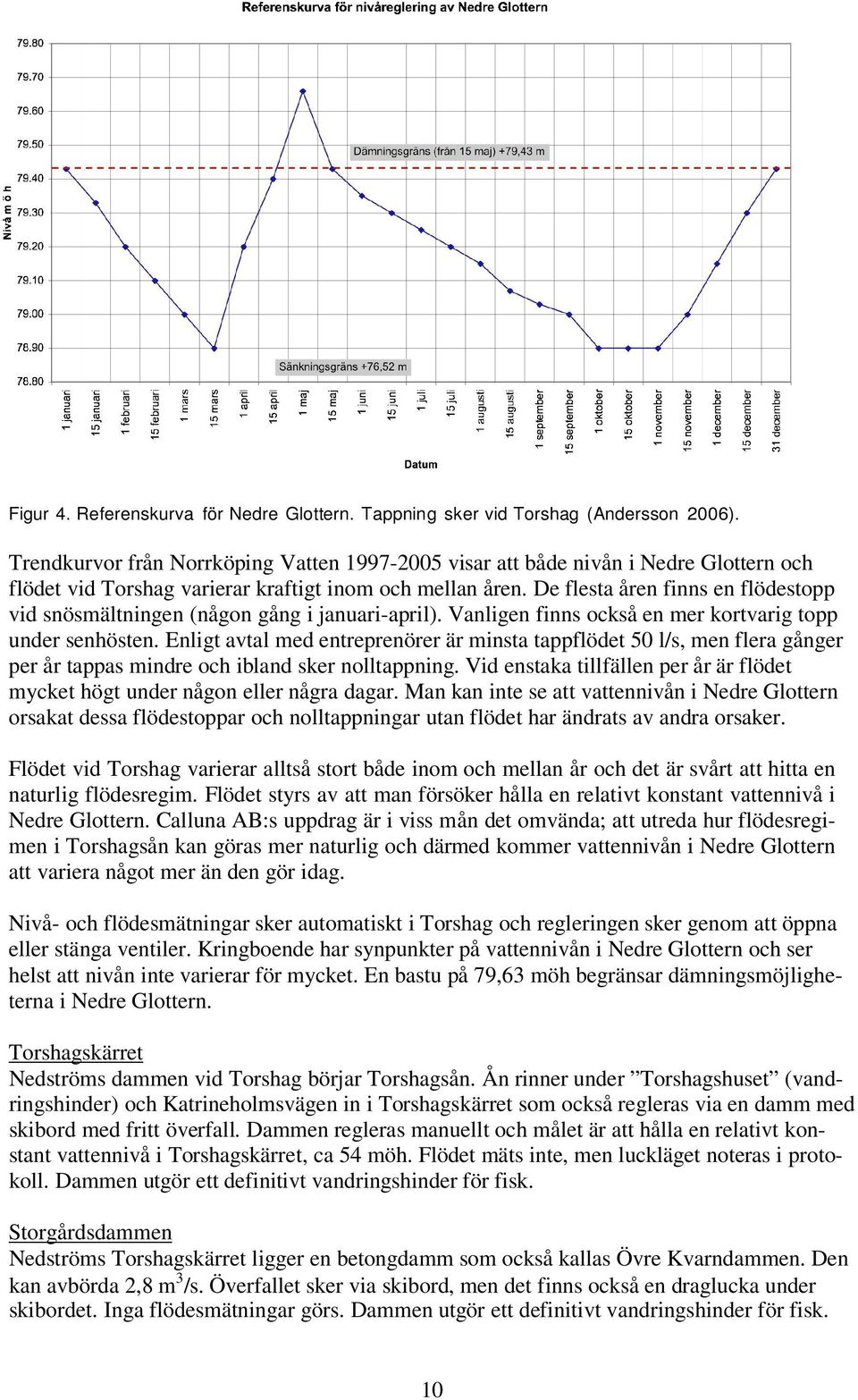De flesta åren finns en flödestopp vid snösmältningen (någon gång i januari-april). Vanligen finns också en mer kortvarig topp under senhösten.