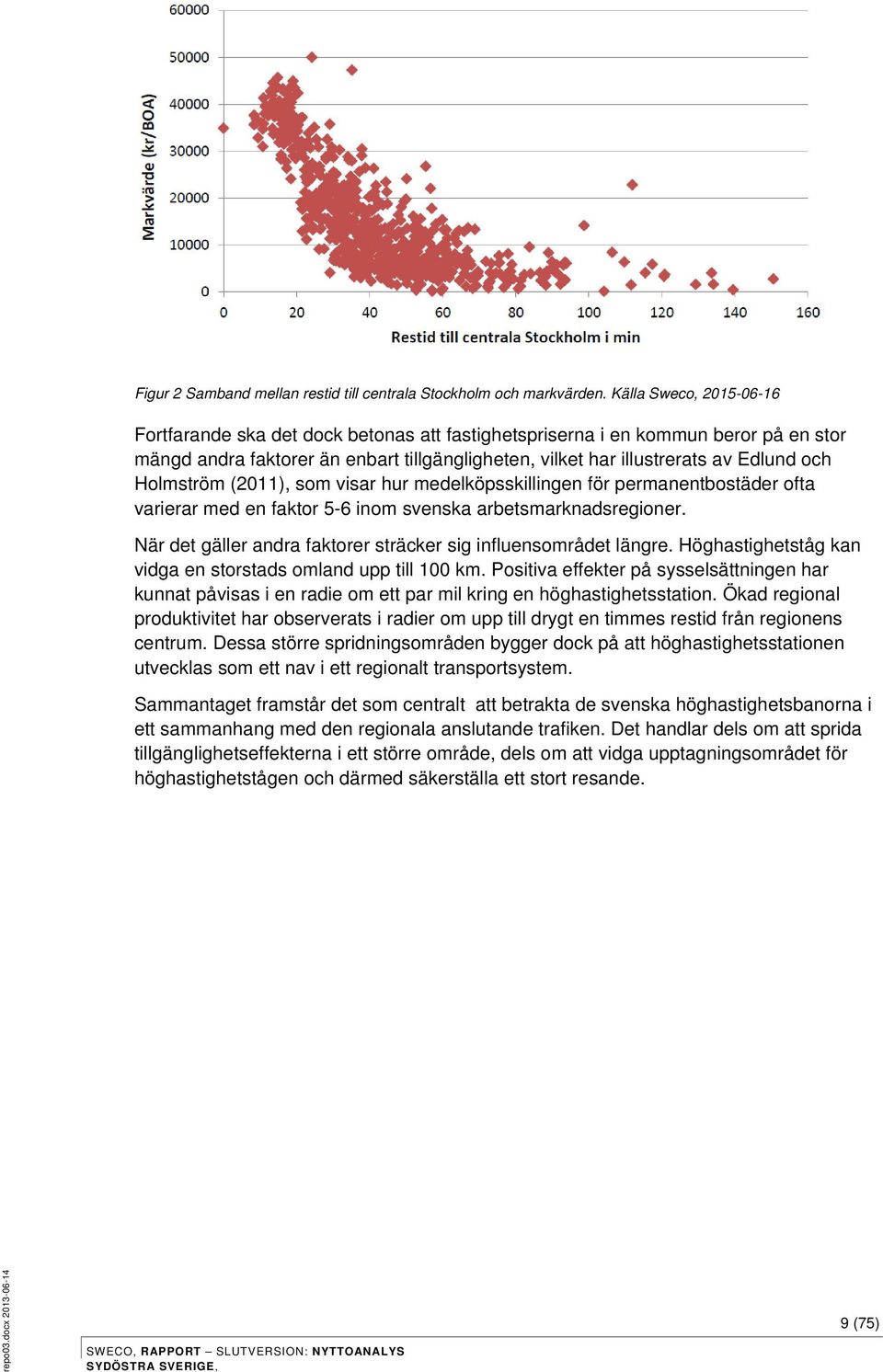 Holmström (2011), som visar hur medelköpsskillingen för permanentbostäder ofta varierar med en faktor 5-6 inom svenska arbetsmarknadsregioner.