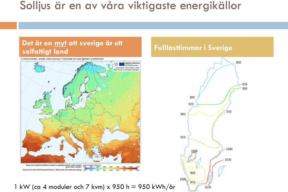 ett solfattigt land Fulllasttimmar i