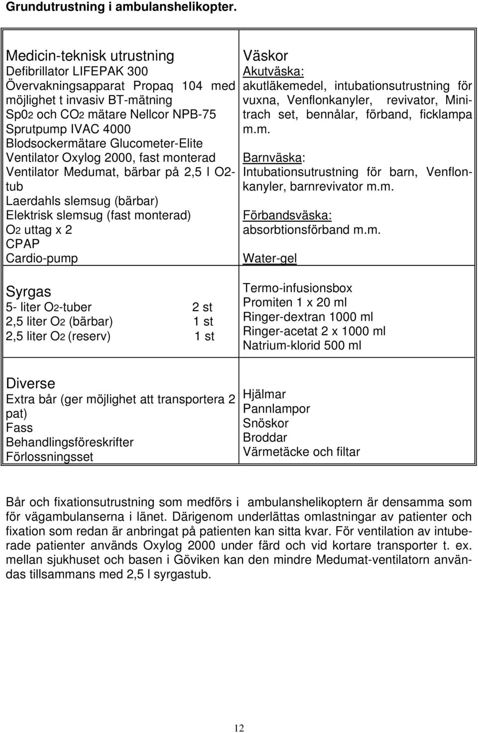 Glucometer-Elite Ventilator Oxylog 2000, fast monterad Ventilator Medumat, bärbar på 2,5 l O2- tub Laerdahls slemsug (bärbar) Elektrisk slemsug (fast monterad) O2 uttag x 2 CPAP Cardio-pump Väskor