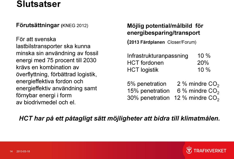 Möjlig potential/målbild för energibesparing/transport (2013 Färdplanen Closer/Forum) Infrastrukturanpassning 10 % HCT fordonen 20% HCT logistik 10 % 5%