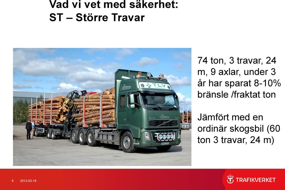 sparat 8-10% bränsle /fraktat ton Jämfört med