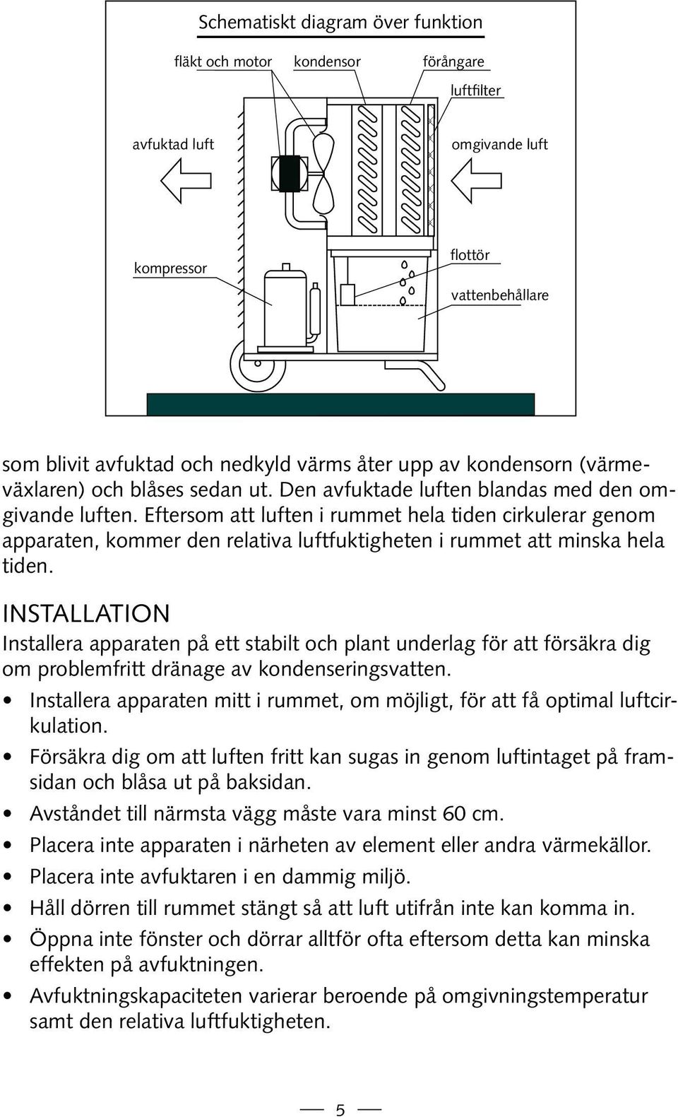 Eftersom att luften i rummet hela tiden cirkulerar genom apparaten, kommer den relativa luftfuktigheten i rummet att minska hela tiden.