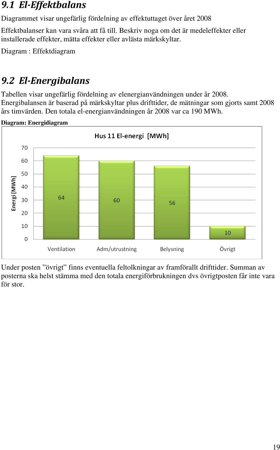 2 El Energibalans Tabellen visar ungefärlig fördelning av elenergianvändningen under år 2008.