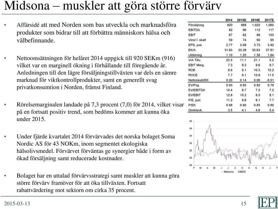 Anledningen till den lägre försäljningstillväxten var dels en sämre marknad för viktkontrollprodukter, samt en generellt svag privatkonsumtion i Norden, främst Finland.