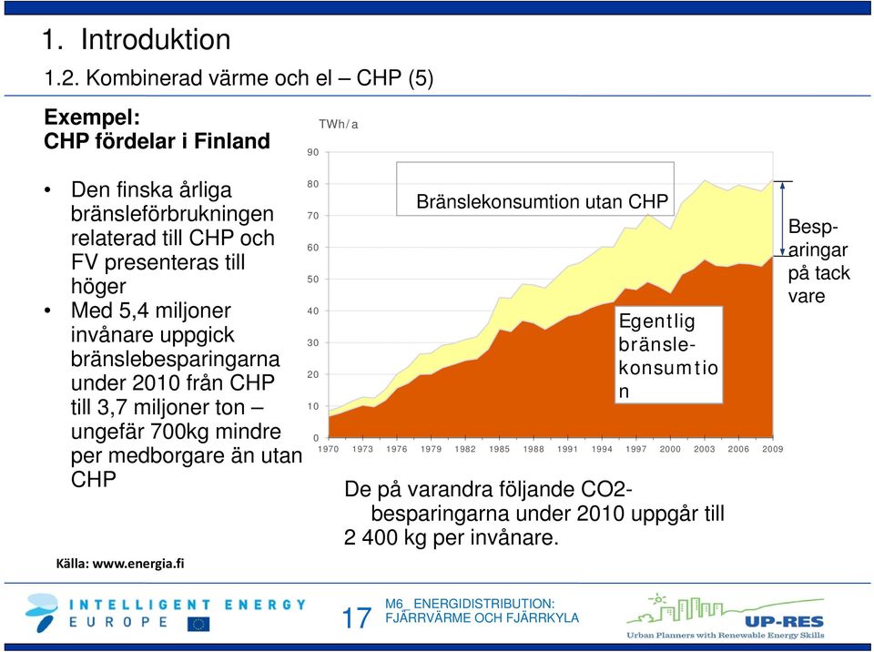 Med 5,4 miljoner invånare uppgick bränslebesparingarna under 2010 från CHP till 3,7 miljoner ton ungefär 700kg mindre per medborgare än utan CHP Källa: