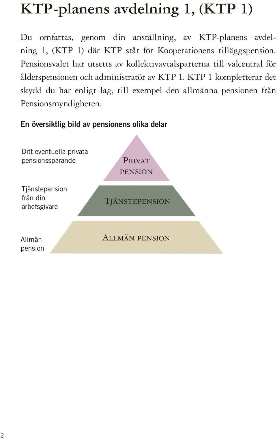 KTP 1 kompletterar det skydd du har enligt lag, till exempel den allmänna pensionen från Pensionsmyndigheten.