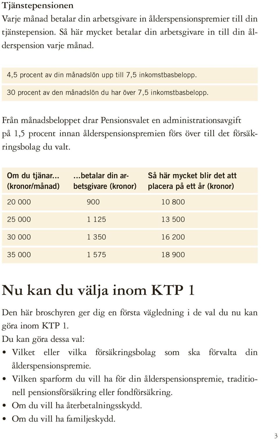 Från månadsbeloppet drar Pensionsvalet en administrationsavgift på 1,5 procent innan ålderspensionspremien förs över till det försäkringsbolag du valt. Om du tjänar... (kronor/månad).