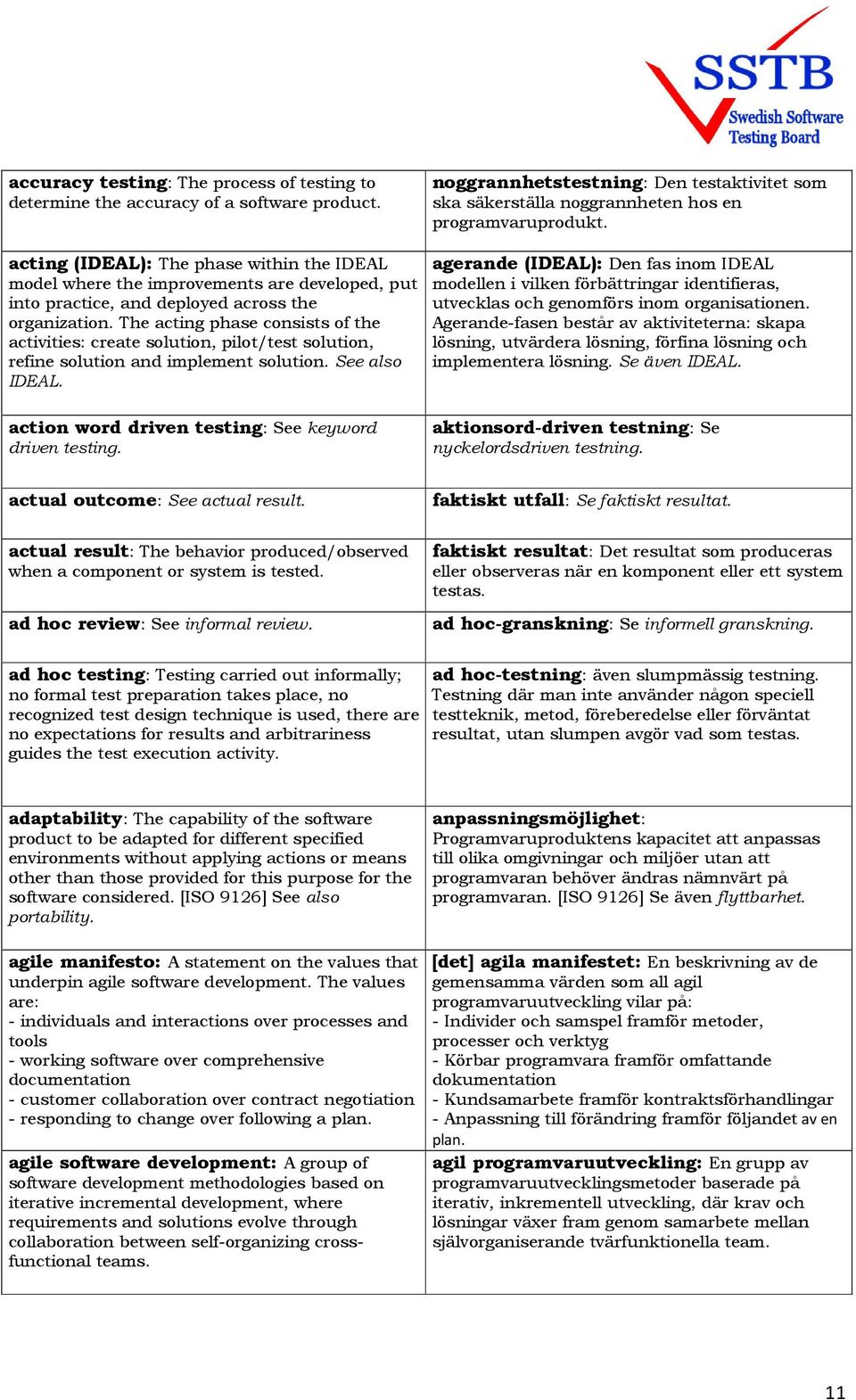 The acting phase consists of the activities: create solution, pilot/test solution, refine solution and implement solution. See also IDEAL.