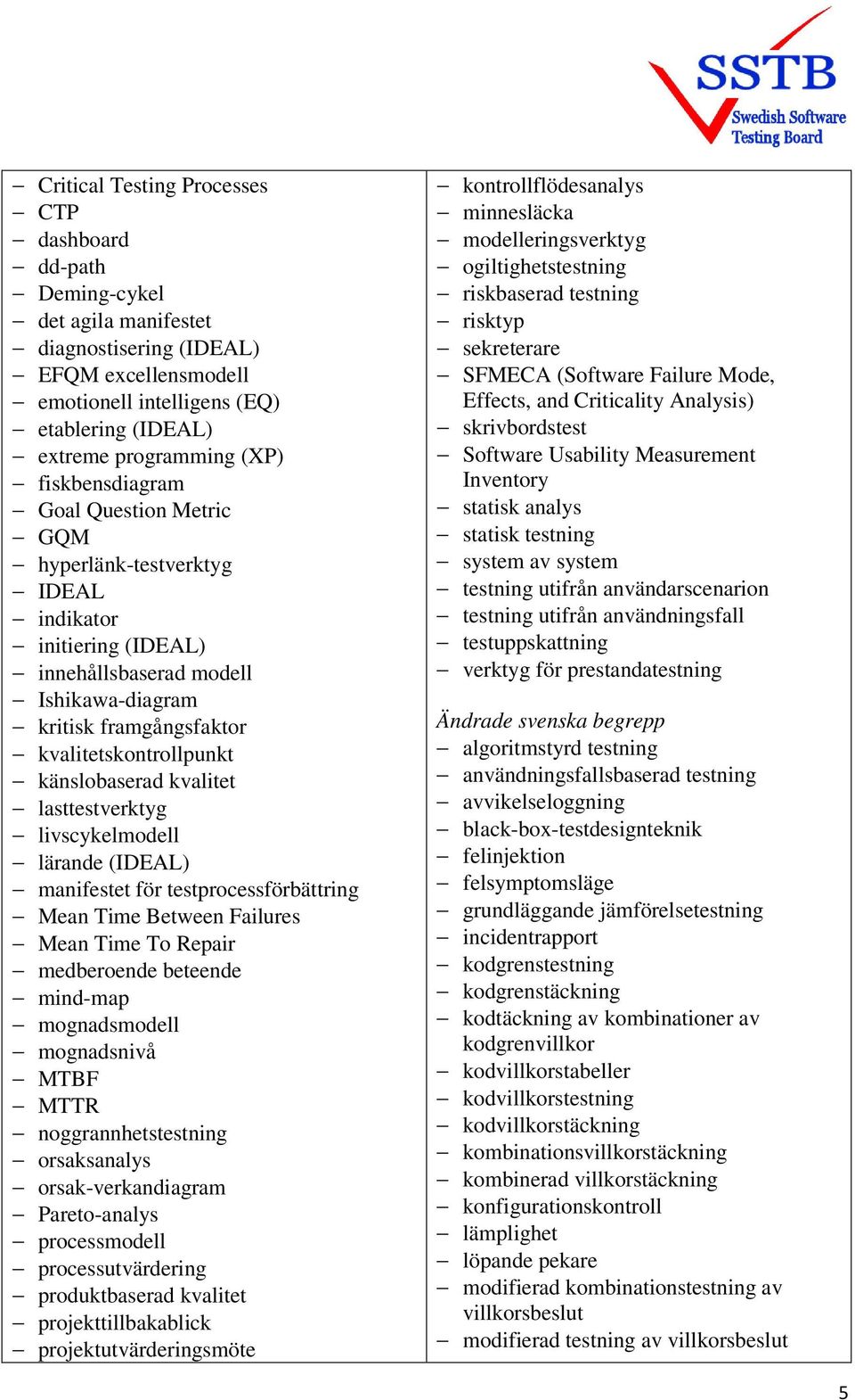 kvalitet lasttestverktyg livscykelmodell lärande (IDEAL) manifestet för testprocessförbättring Mean Time Between Failures Mean Time To Repair medberoende beteende mind-map mognadsmodell mognadsnivå