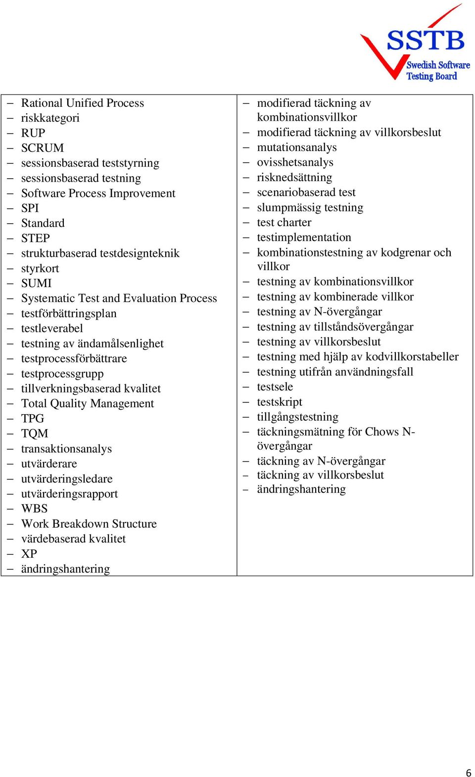 TPG TQM transaktionsanalys utvärderare utvärderingsledare utvärderingsrapport WBS Work Breakdown Structure värdebaserad kvalitet XP ändringshantering modifierad täckning av kombinationsvillkor