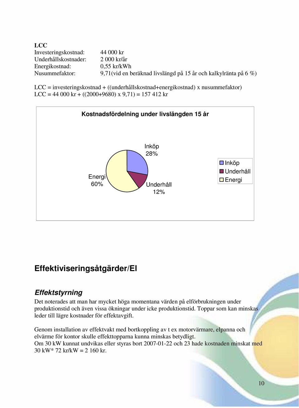 Energi Effektiviseringsåtgärder/El Effektstyrning Det noterades att man har mycket höga momentana värden på elförbrukningen under produktionstid och även vissa ökningar under icke produktionstid.