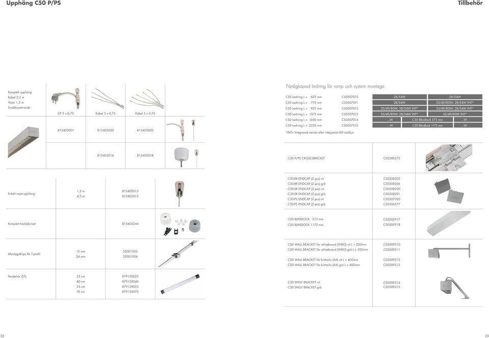35/49/80W; 28/54W INT* 35/49/80W INT* 50 edning = 1650 mm 50507014...W 50 Blindlock 573 mm...w 50 edning = 2250 mm 50507015...W 50 Blindlock 1173 mm.