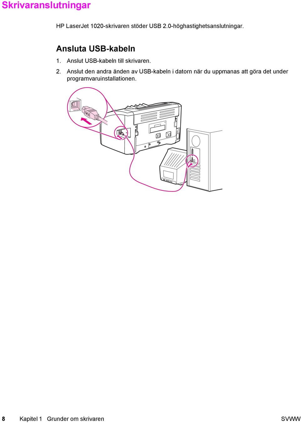 Anslut USB-kabeln till skrivaren. 2.