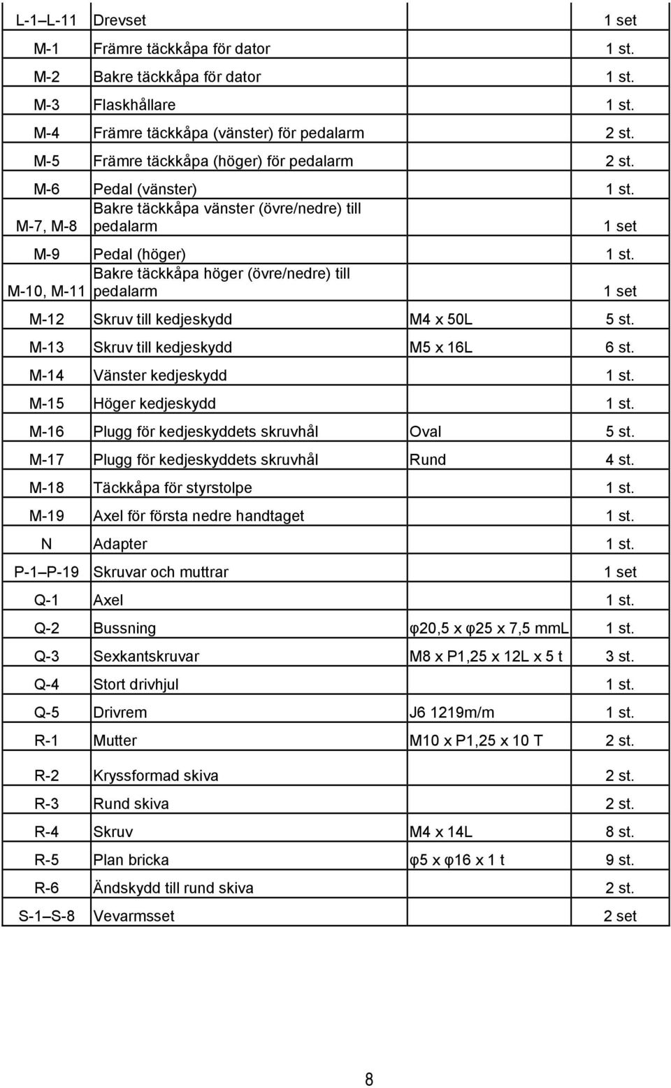 Bakre täckkåpa höger (övre/nedre) till M-10, M-11 pedalarm 1 set M-12 Skruv till kedjeskydd M4 x 50L 5 st. M-13 Skruv till kedjeskydd M5 x 16L 6 st. M-14 Vänster kedjeskydd 1 st.