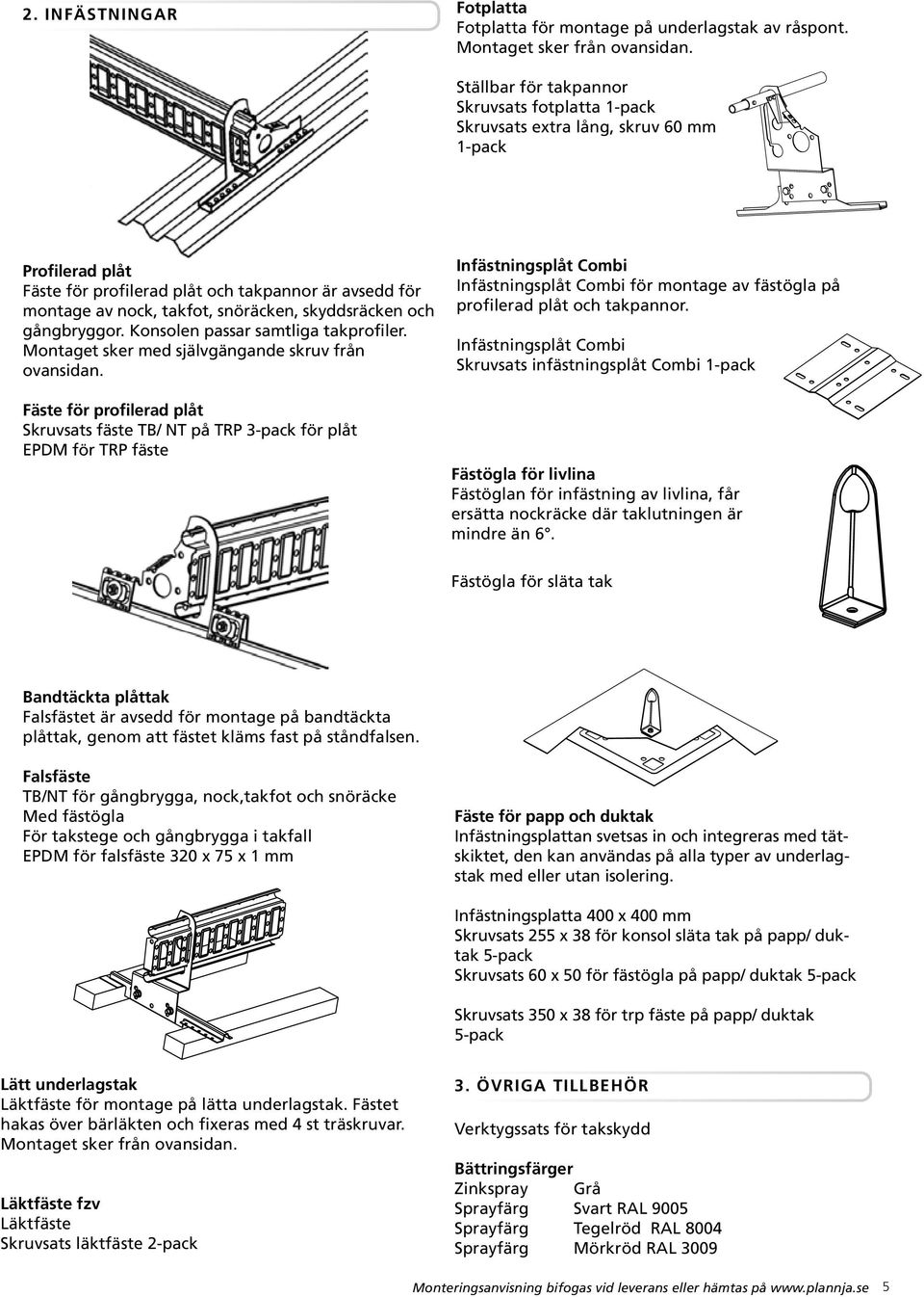 gångbryggor. Konsolen passar satliga takprofiler. Montaget sker ed självggande skruv ovansidan.