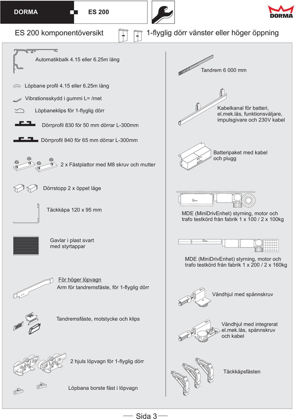 lås, funktionsväljare, impulsgivare och 230V kabel örrprofil 840 för 65 mm dörrar L-300mm 2 x Fästplattor med M8 skruv och mutter Batteripaket med kabel och plugg örrstopp 2 x öppet läge Täckkåpa x