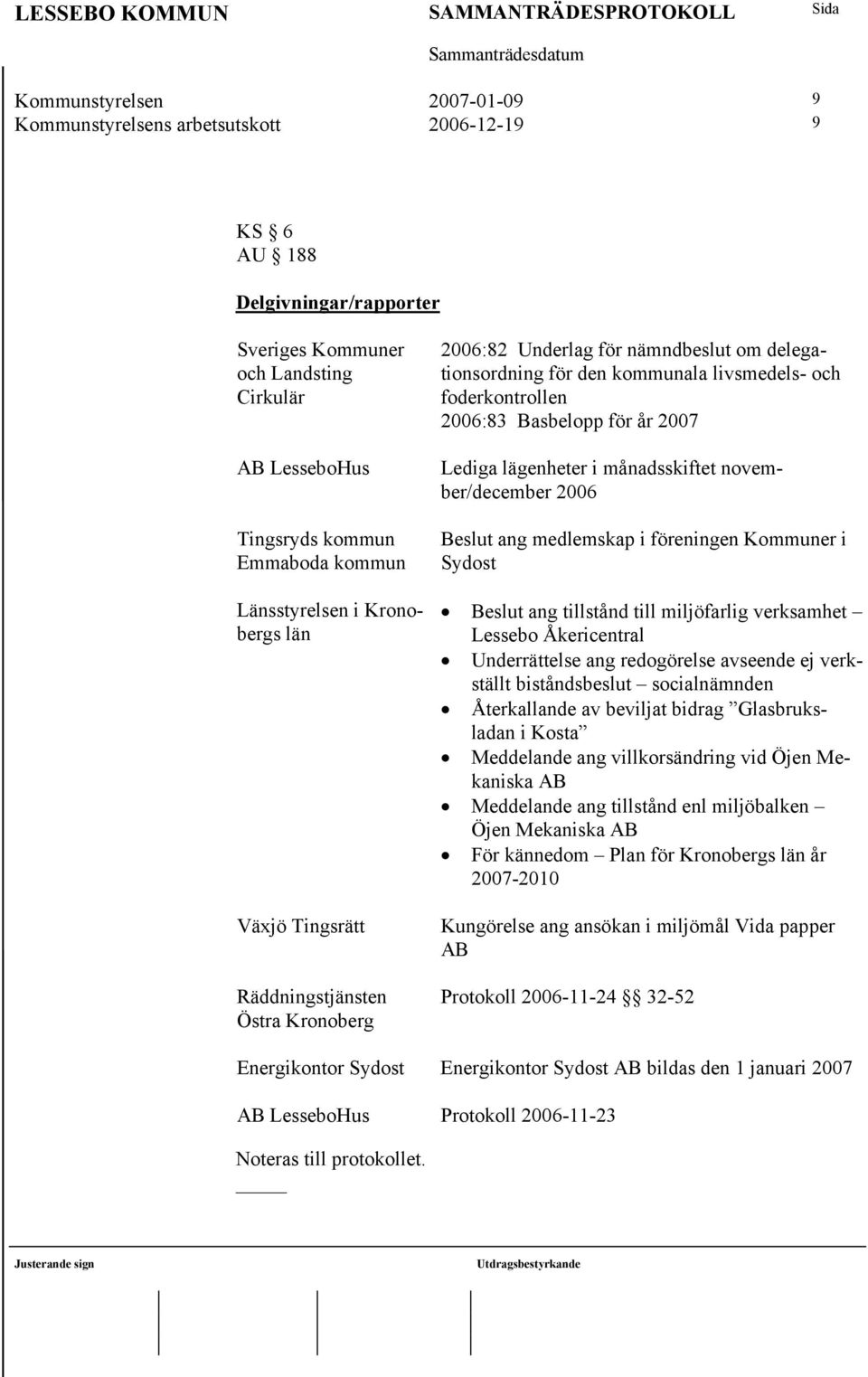 Basbelopp för år 2007 Lediga lägenheter i månadsskiftet november/december 2006 Beslut ang medlemskap i föreningen Kommuner i Sydost Beslut ang tillstånd till miljöfarlig verksamhet Lessebo