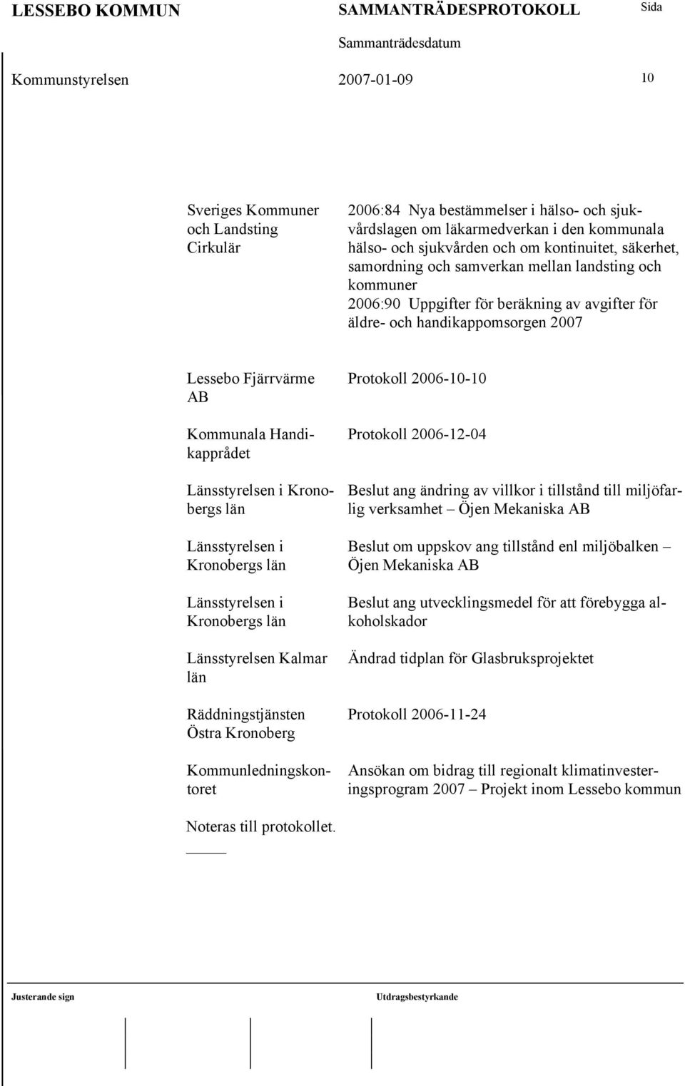 Länsstyrelsen i Kronobergs län Länsstyrelsen i Kronobergs län Länsstyrelsen i Kronobergs län Länsstyrelsen Kalmar län Räddningstjänsten Östra Kronoberg Beslut ang utvecklingsmedel för att förebygga