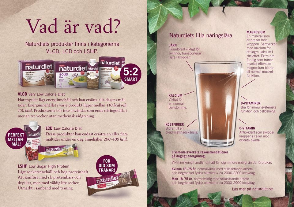 Produkterna bör inte användas som enda näringskälla i mer än tre veckor utan medicinsk rådgivning. LCD Low Calorie Diet PERFEKT MELLANMÅL!