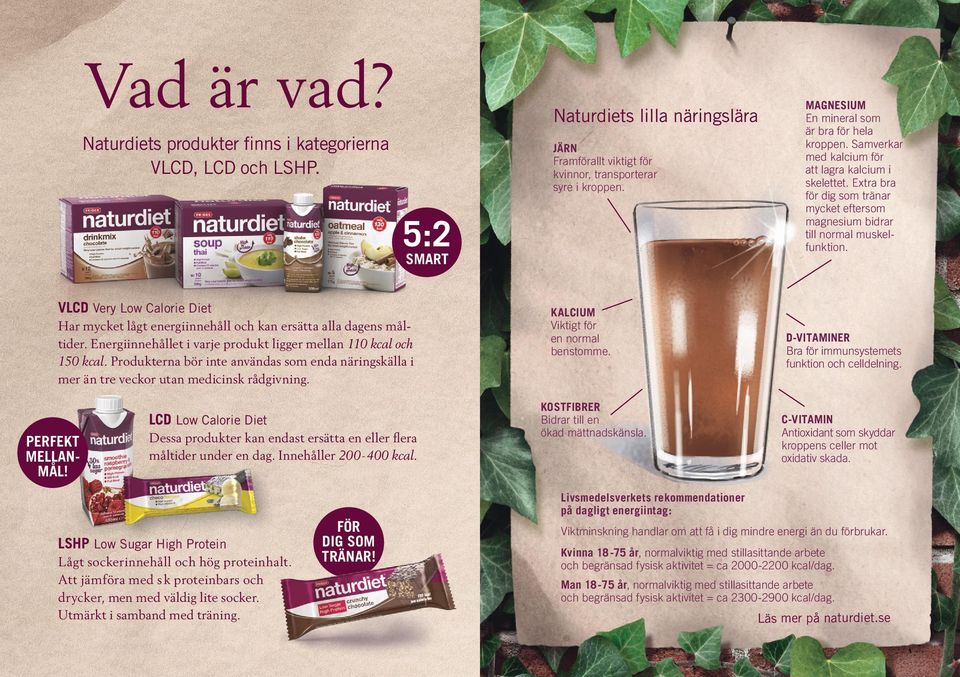 Produkterna bör inte användas som enda näringskälla i mer än tre veckor utan medicinsk rådgivning. LCD Low Calorie Diet PERFEKT MELLANMÅL!