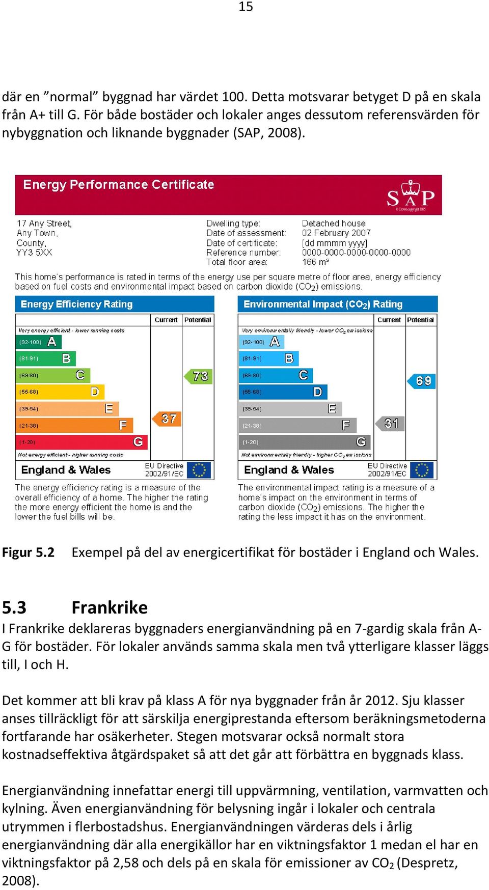 2 Exempel på del av energicertifikat för bostäder i England och Wales. 5.3 Frankrike I Frankrike deklareras byggnaders energianvändning på en 7-gardig skala från A- G för bostäder.
