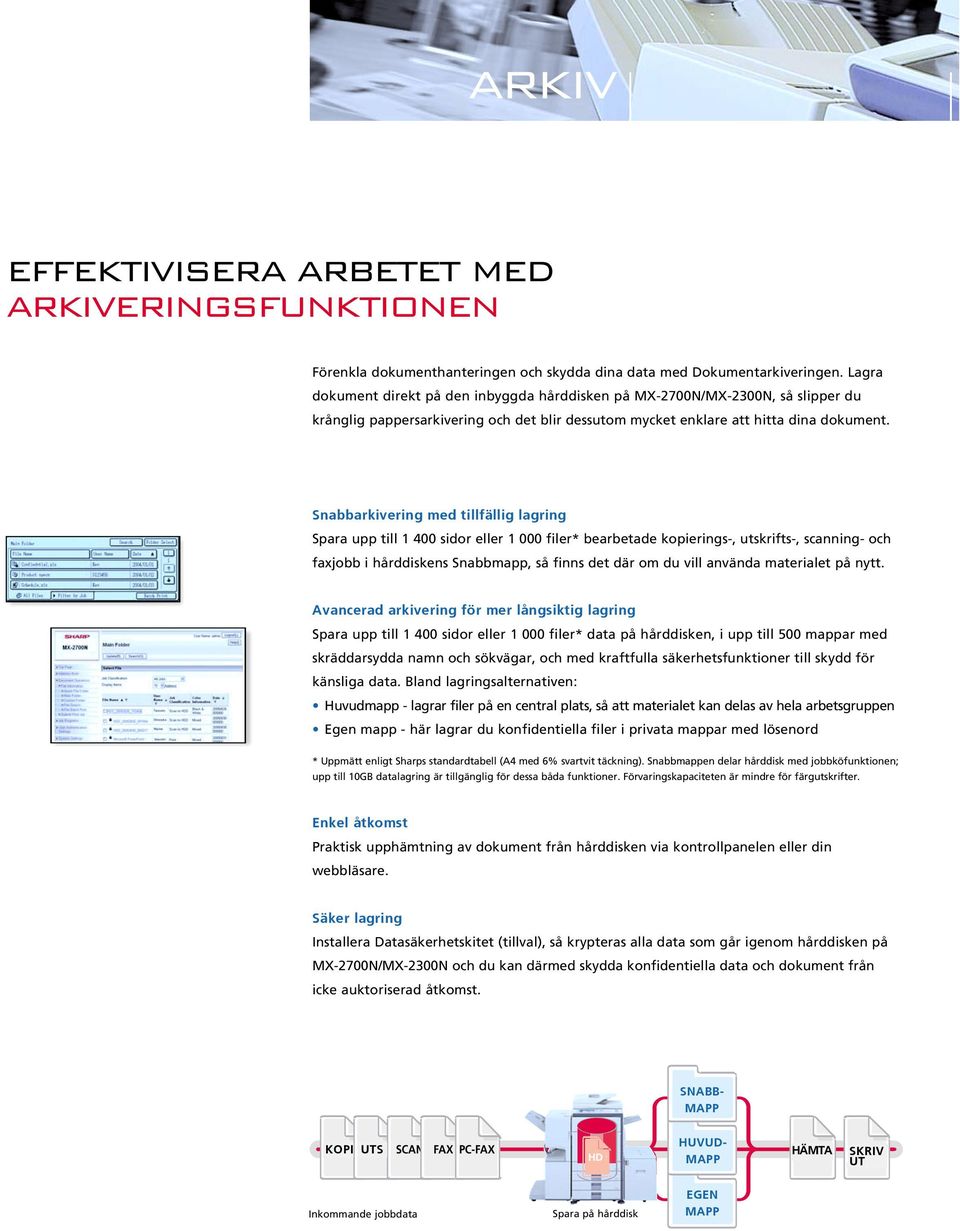 Snabbarkivering med tillfällig lagring Spara upp till 1 400 sidor eller 1 000 filer* bearbetade kopierings-, utskrifts-, scanning- och faxjobb i hårddiskens Snabbmapp, så finns det där om du vill